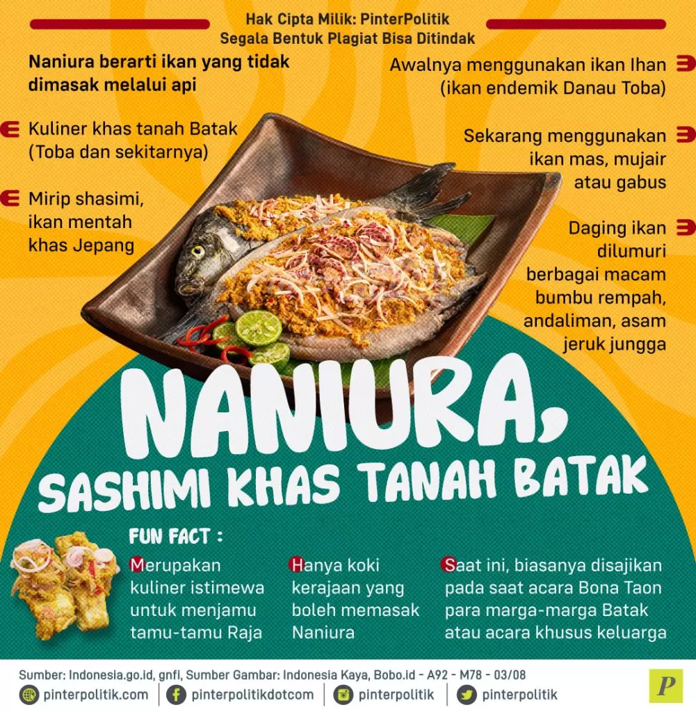 naniura sashimi khas tanah batak