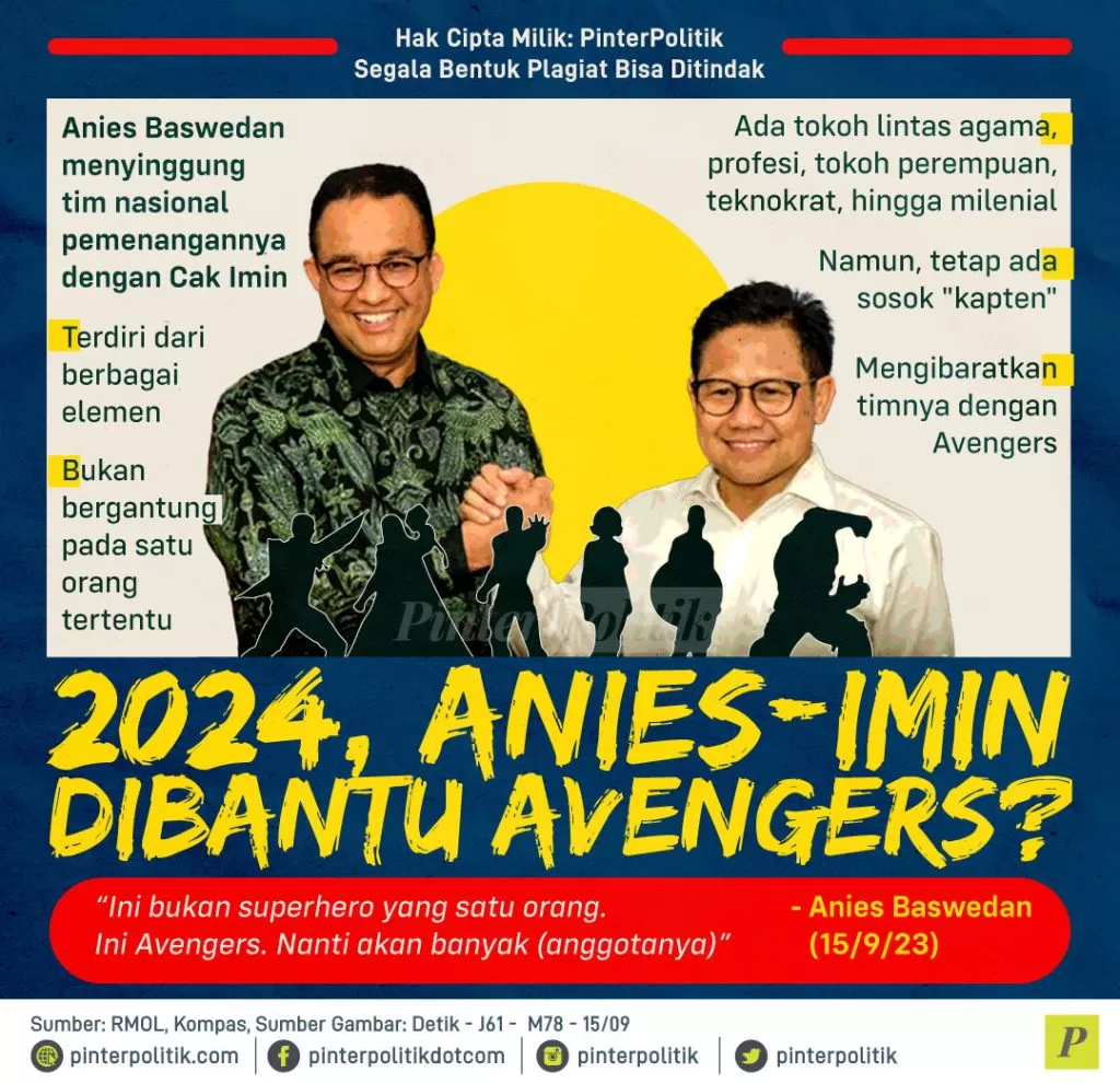 2024 anies imin dibantu avengers