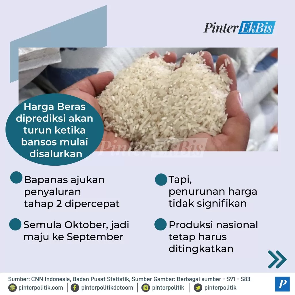 bansos cair harga beras turun 02