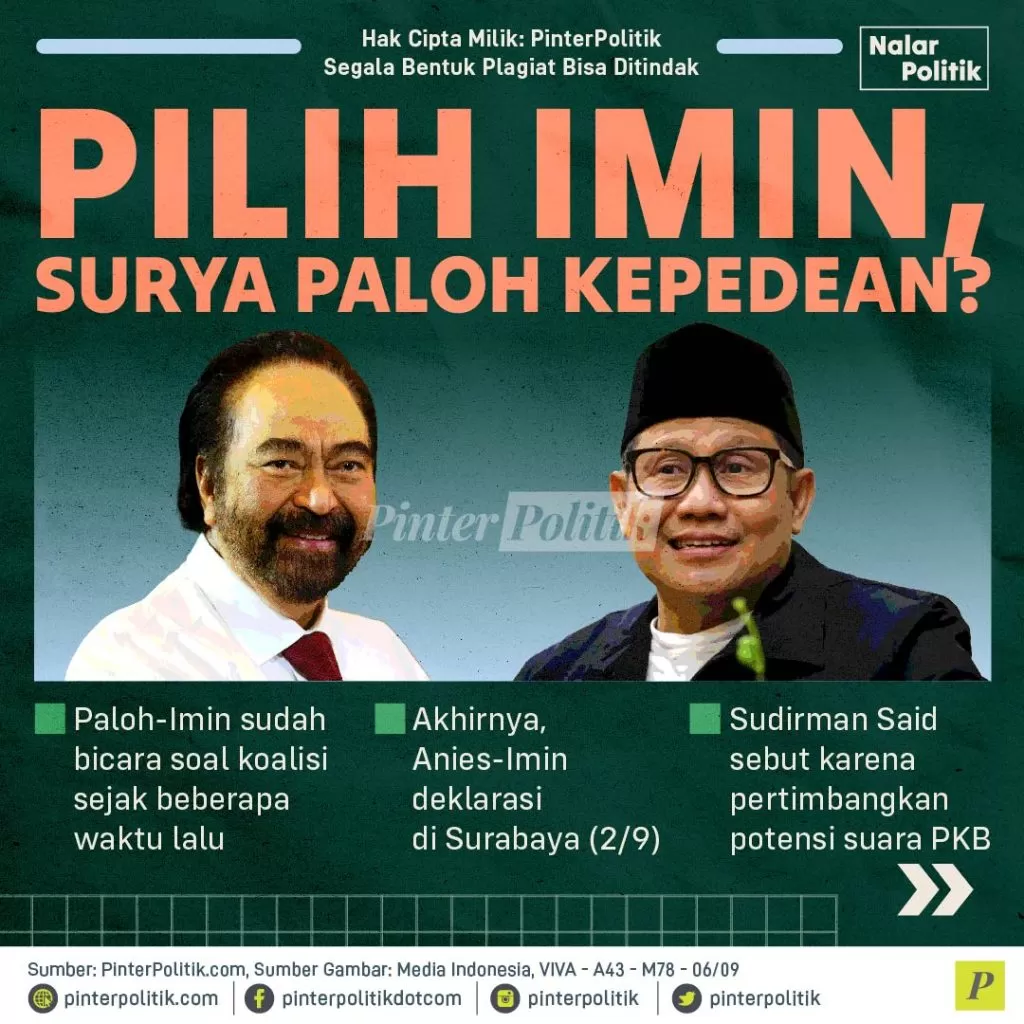 pilih imin surya paloh kepedean 01