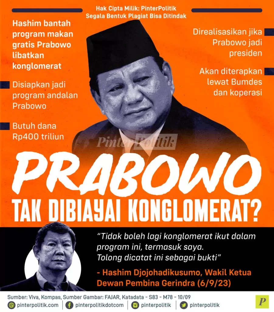 prabowo tak dibiayai konglomerat