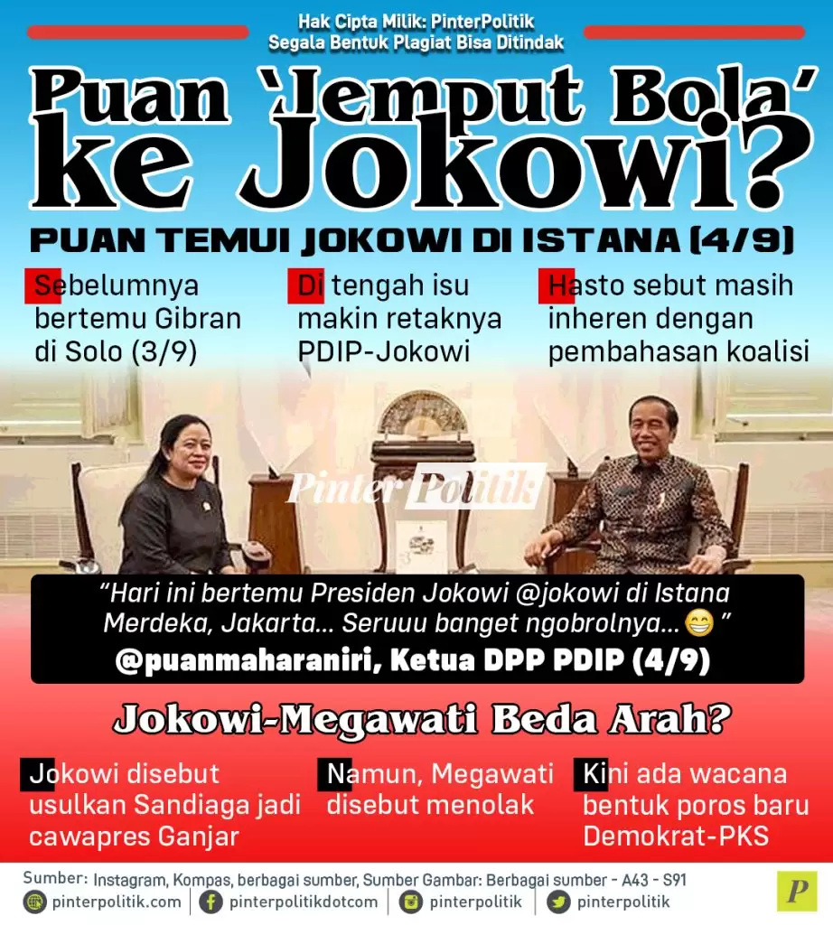 puan ‘jemput bola ke jokowi