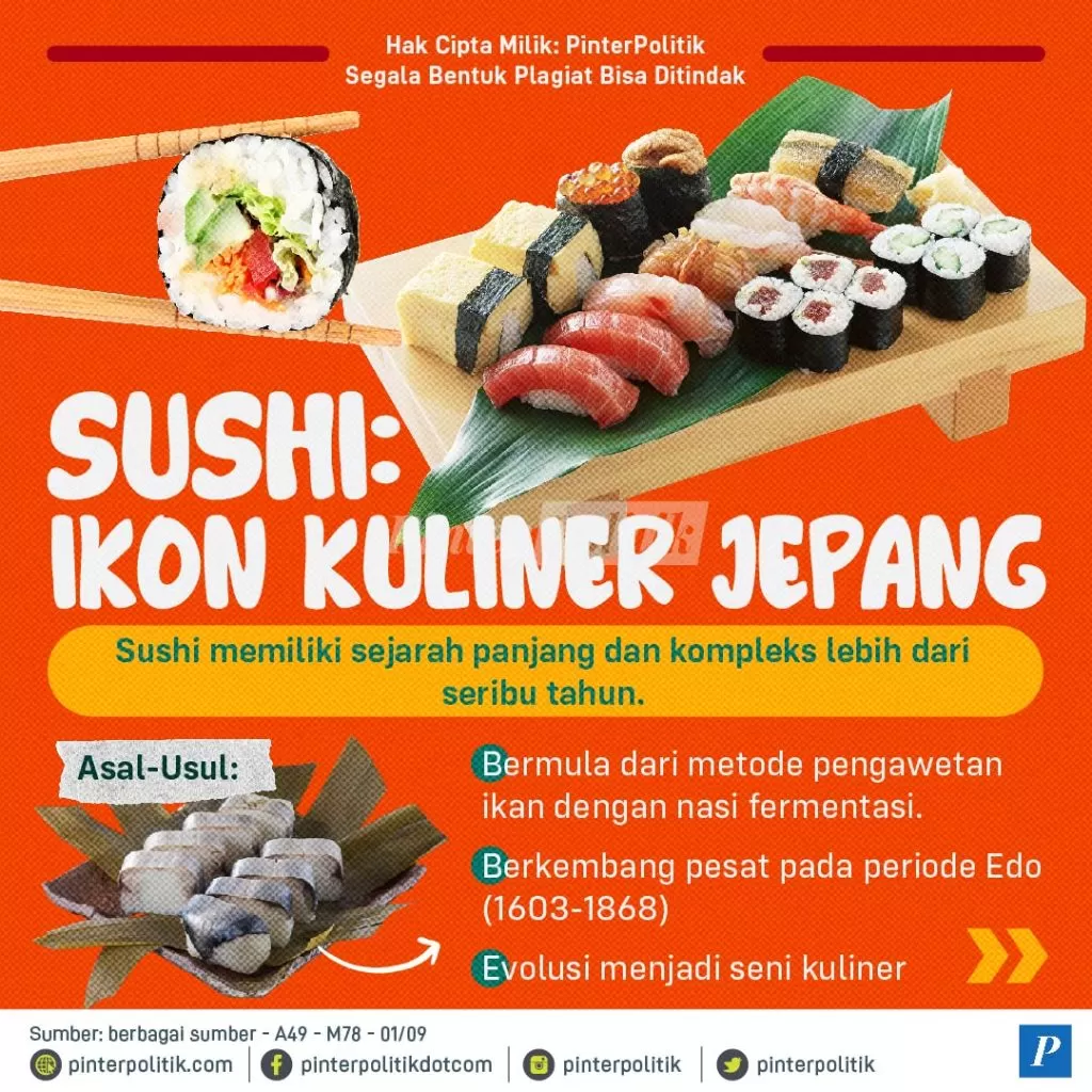 sushi ikon kuliner jepang 01