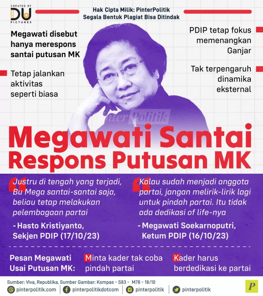 megawati santai respons putusan mk