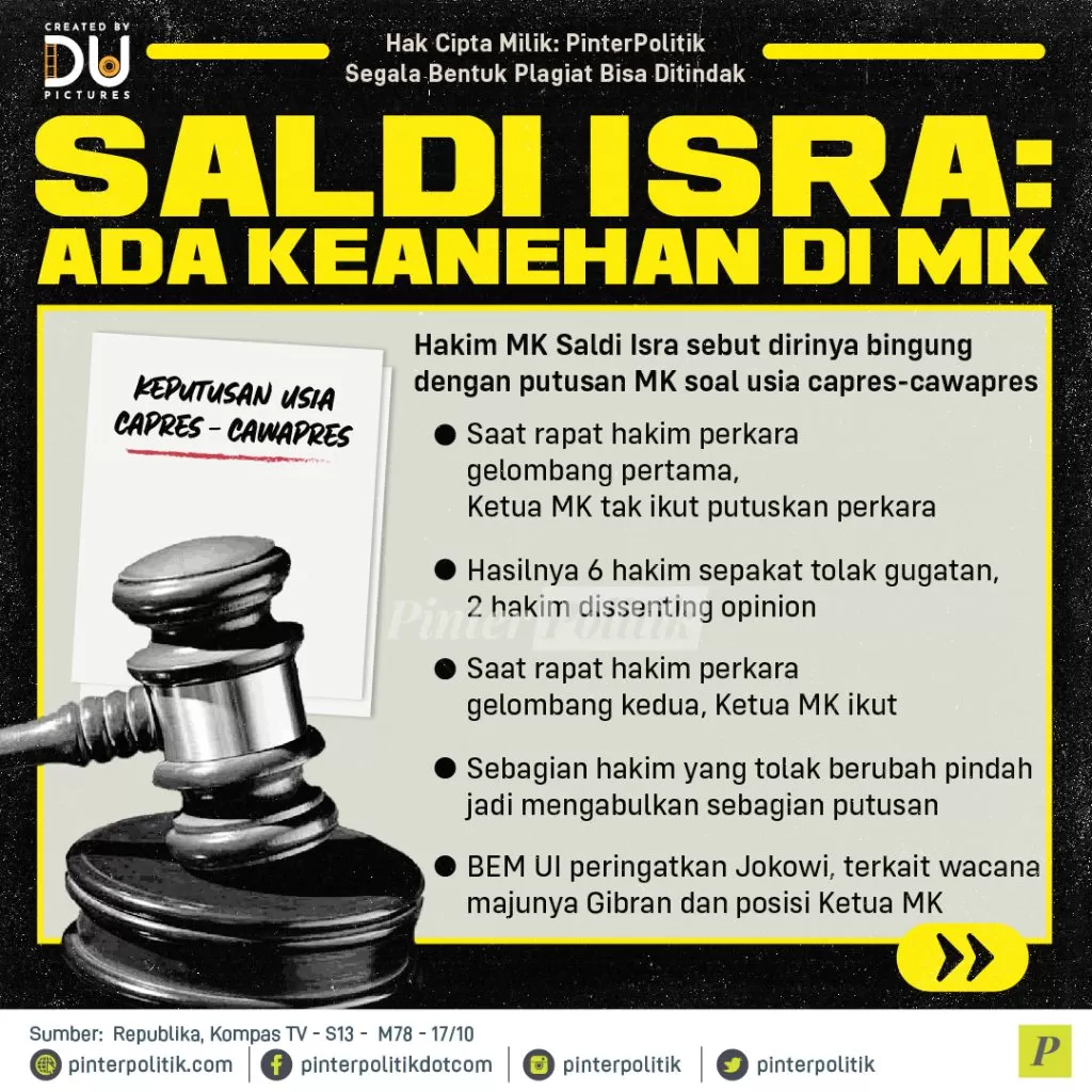 saldi isra ada keanehan di mk 01 1