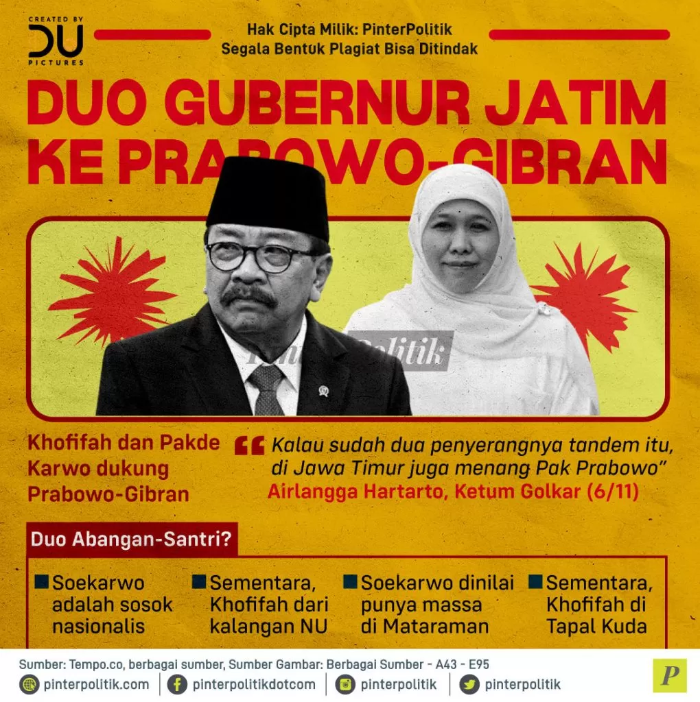 duo gubernur jatim ke prabowo gibran