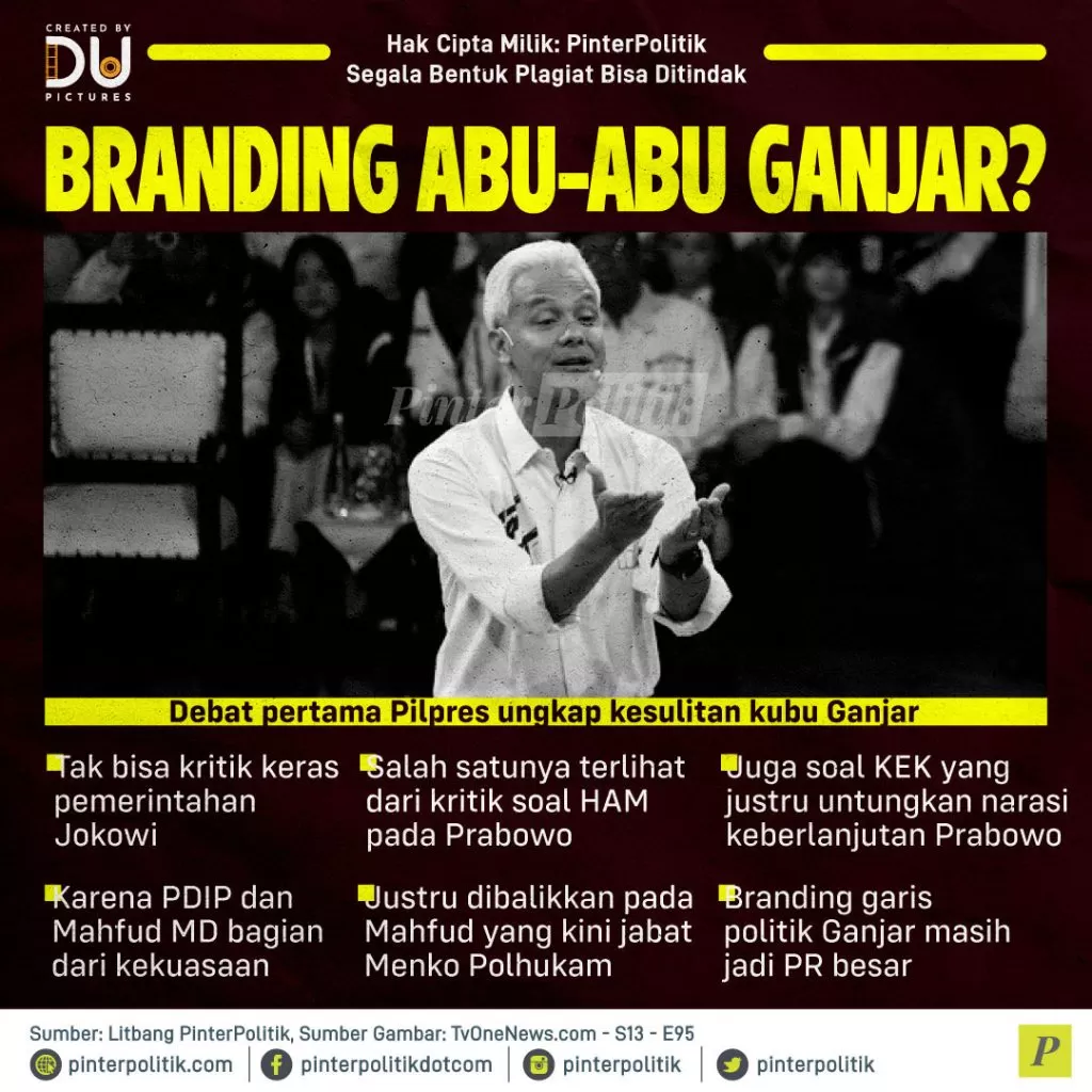 branding abu abu ganjar