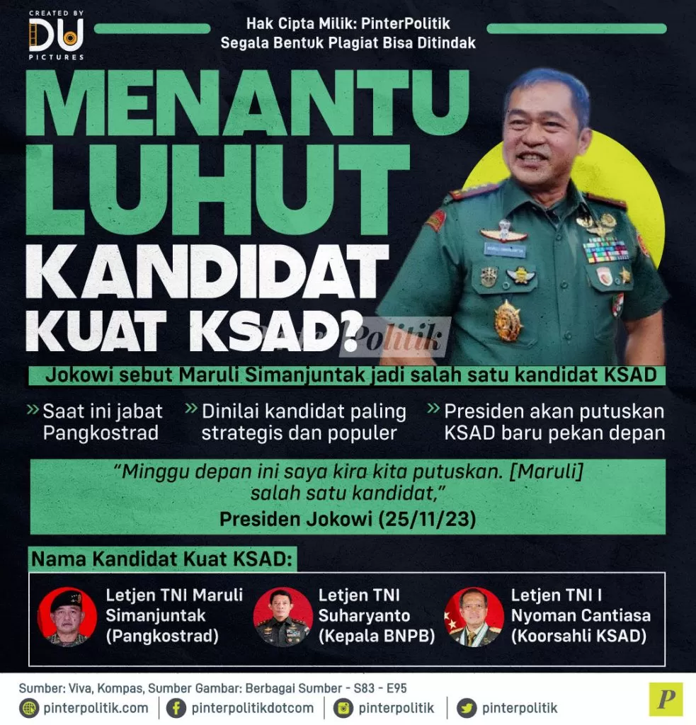 menantu luhut kandidat kuat ksad