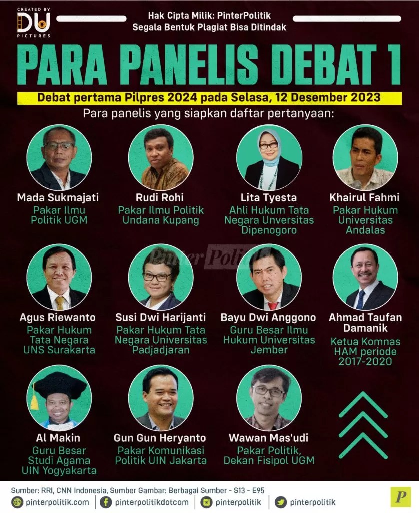 para panelis debat 1