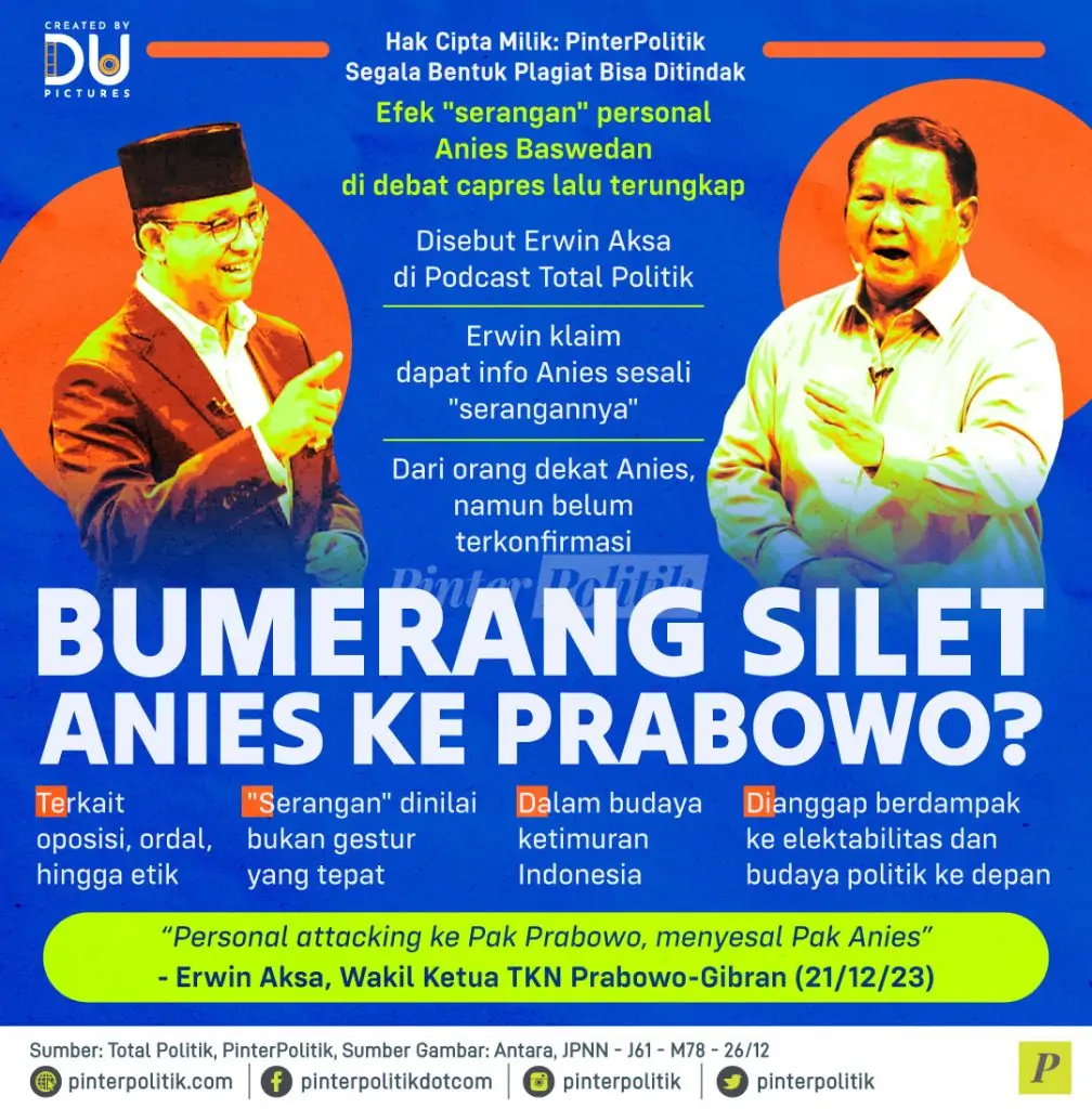 bumerang silet anies ke prabowo