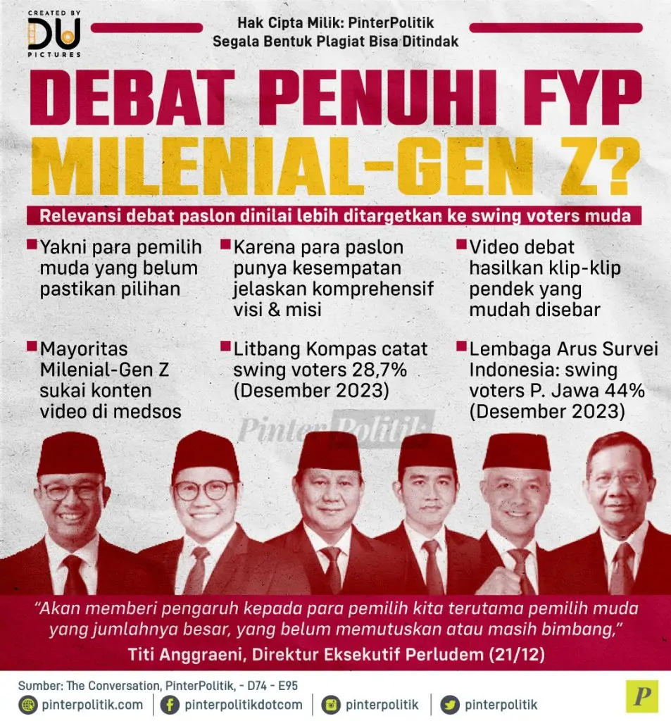 debat makanan khusus swing voters