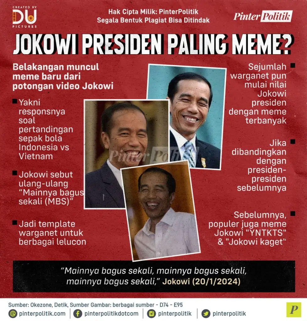 jokowi presiden paling meme