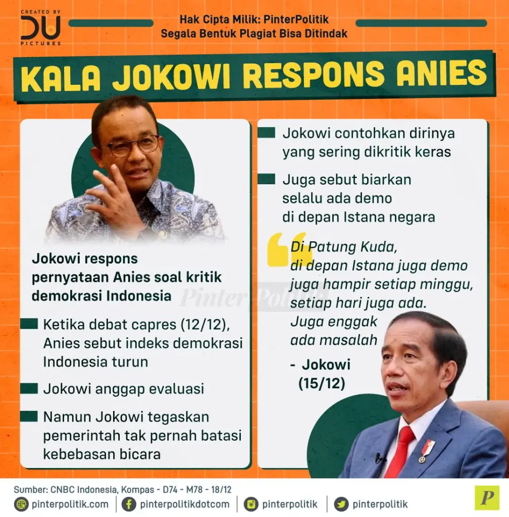 kala jokowi respons anies