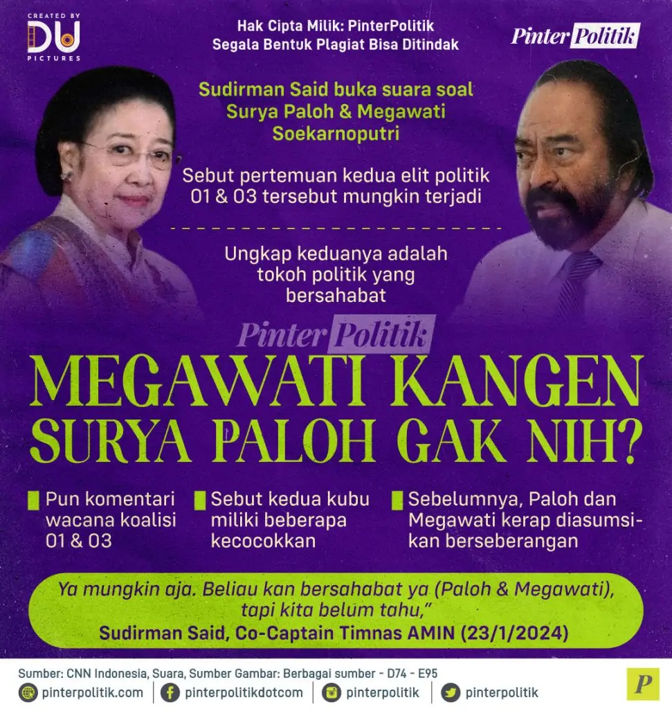 megawati kangen surya paloh gak nih