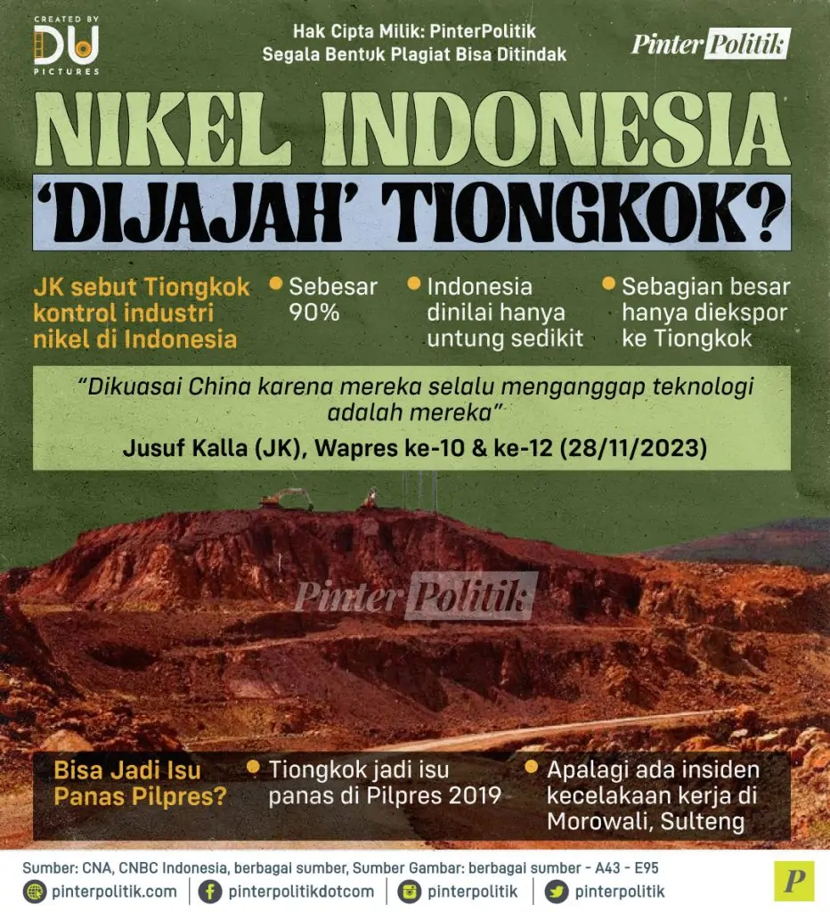 nikel indonesia dijajah tiongkok