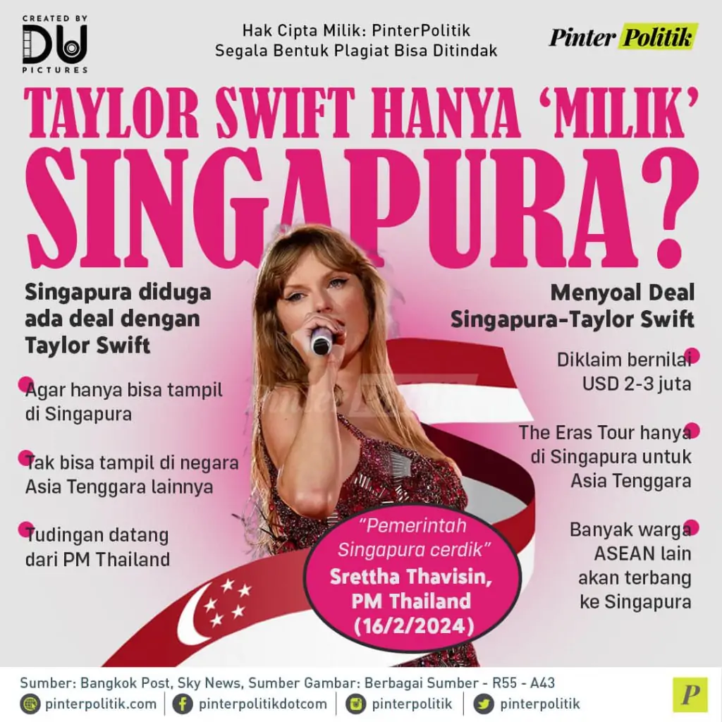 infografis taylor swift hanya ‘milik singapura1