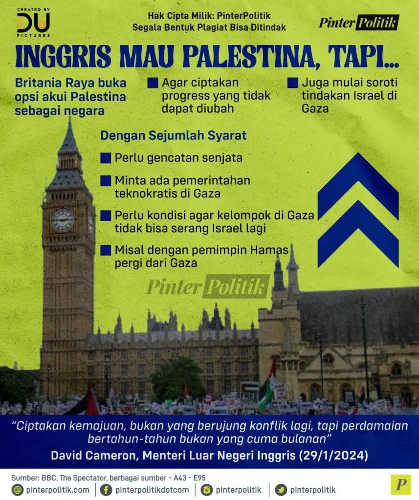 inggris mau palestina tap