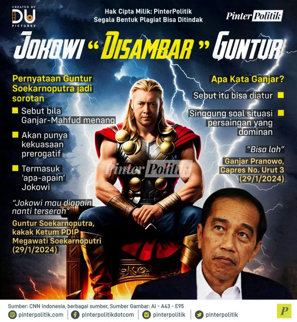 jokowi ‘disambar guntur