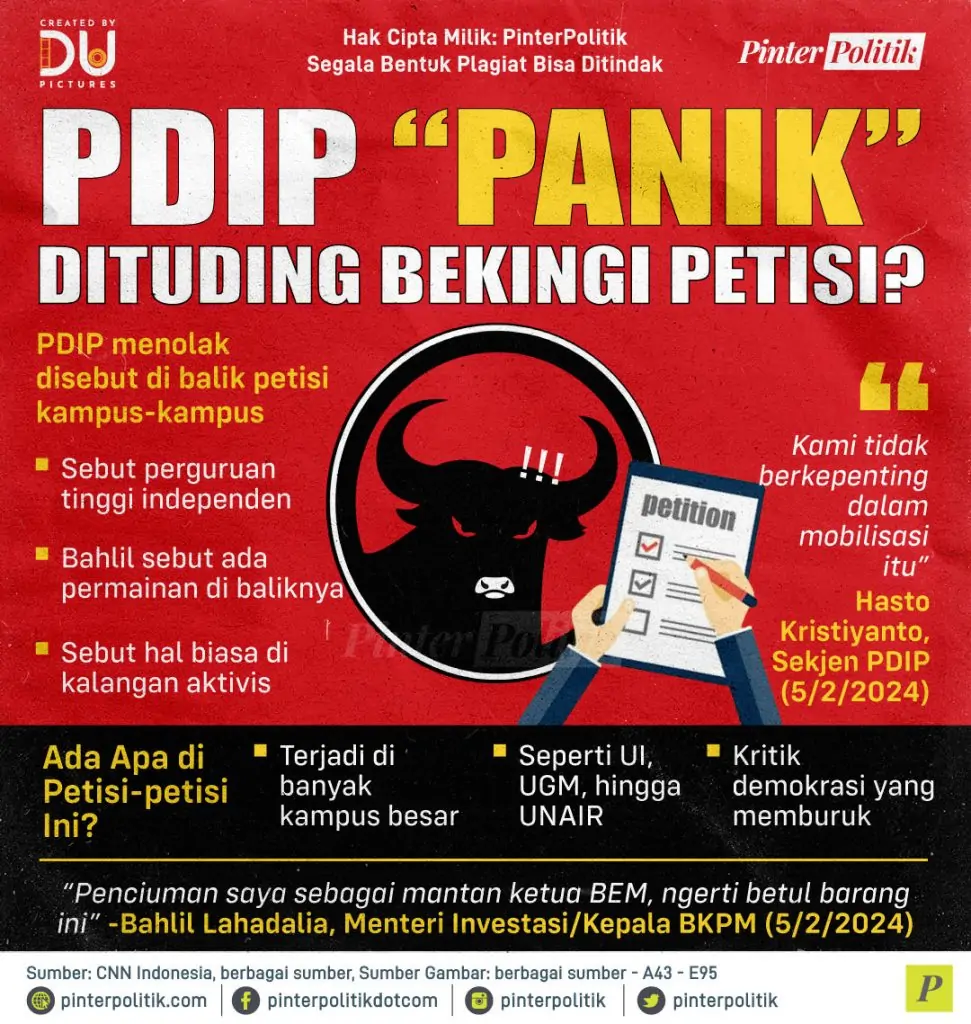 pdip panik dituding bekingi petisi