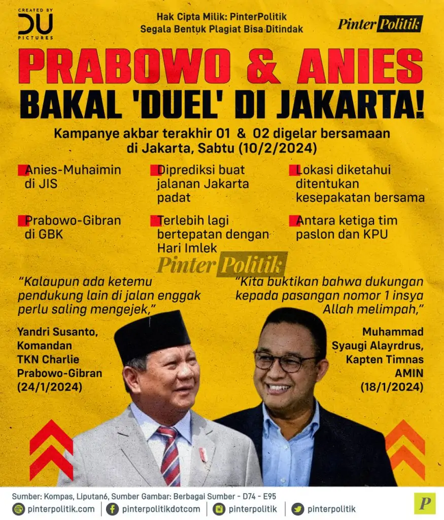 prabowoanies bakal duel di jakarta