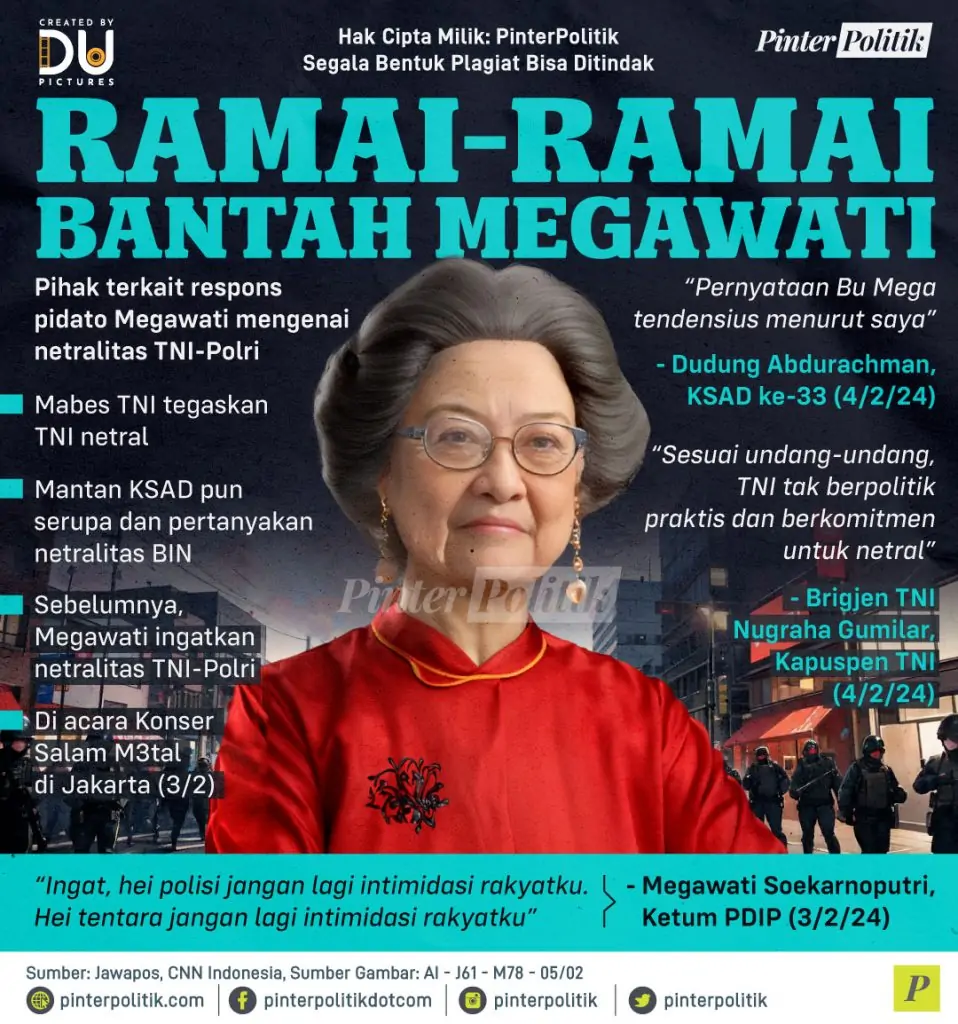 ramai ramai bantah megawati