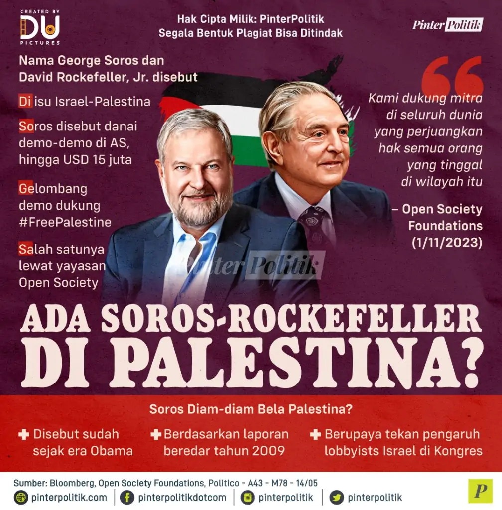 ada soros rockefeller di palestina