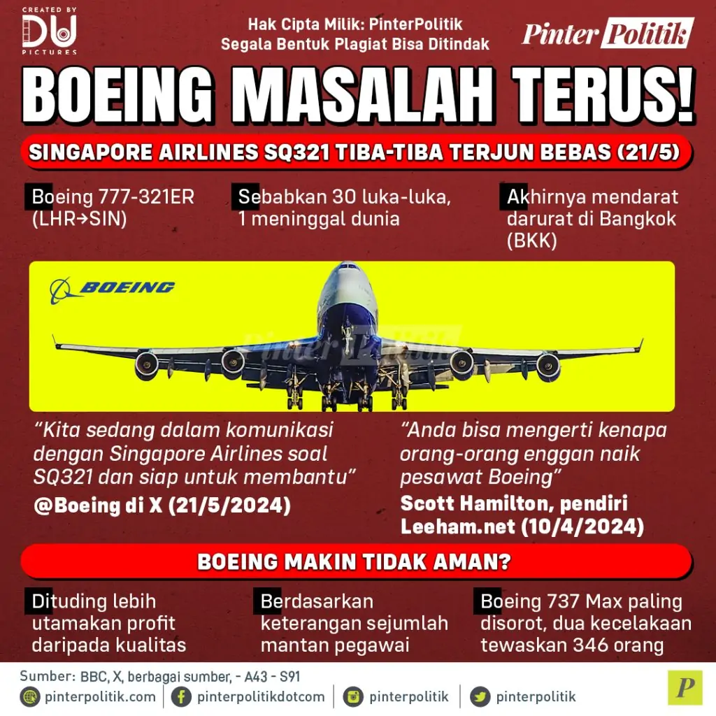 boeing masalah terus