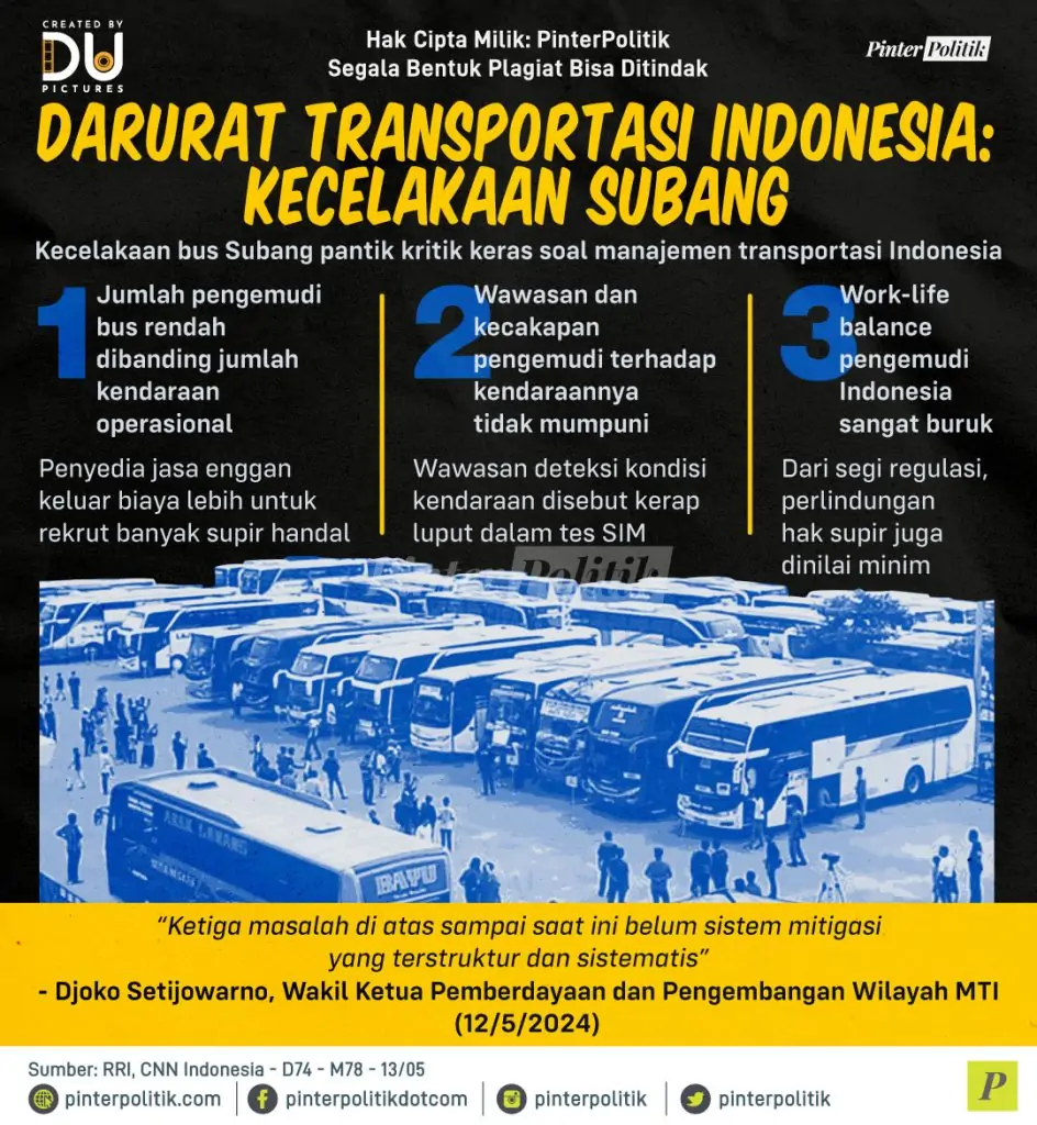 darurat transportasi indonesia kecelakaan subang