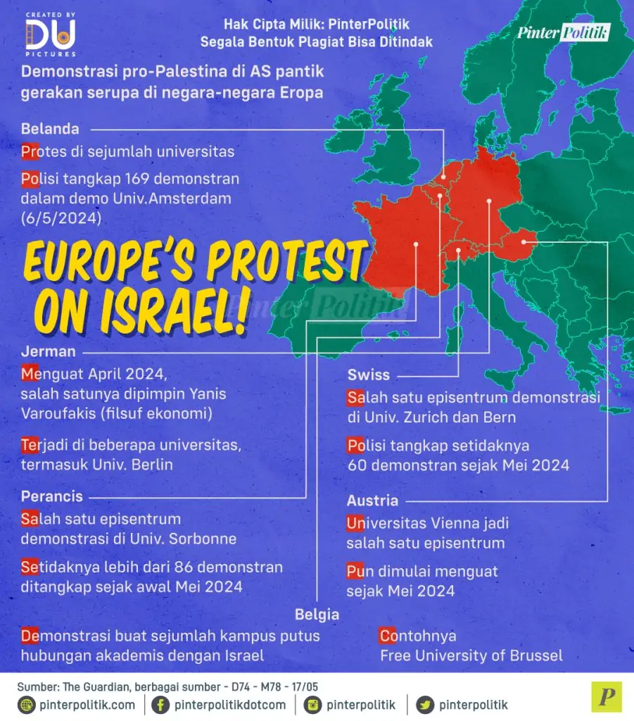 europes protest on israel