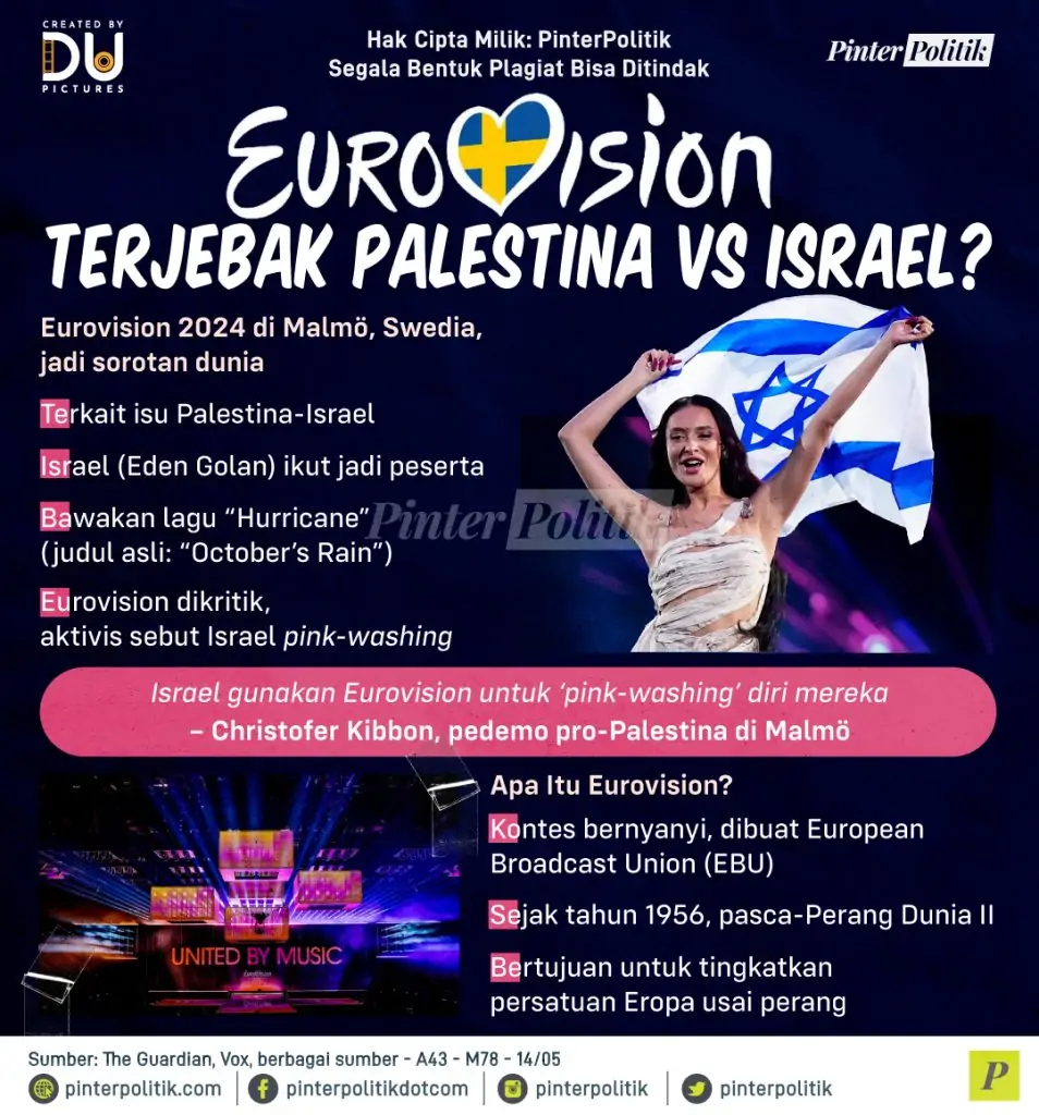 eurovision terjebang palestina vs israel