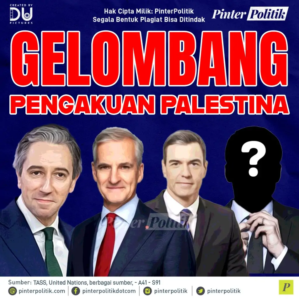 gelombang pengakuan palestinaartboard 1 1