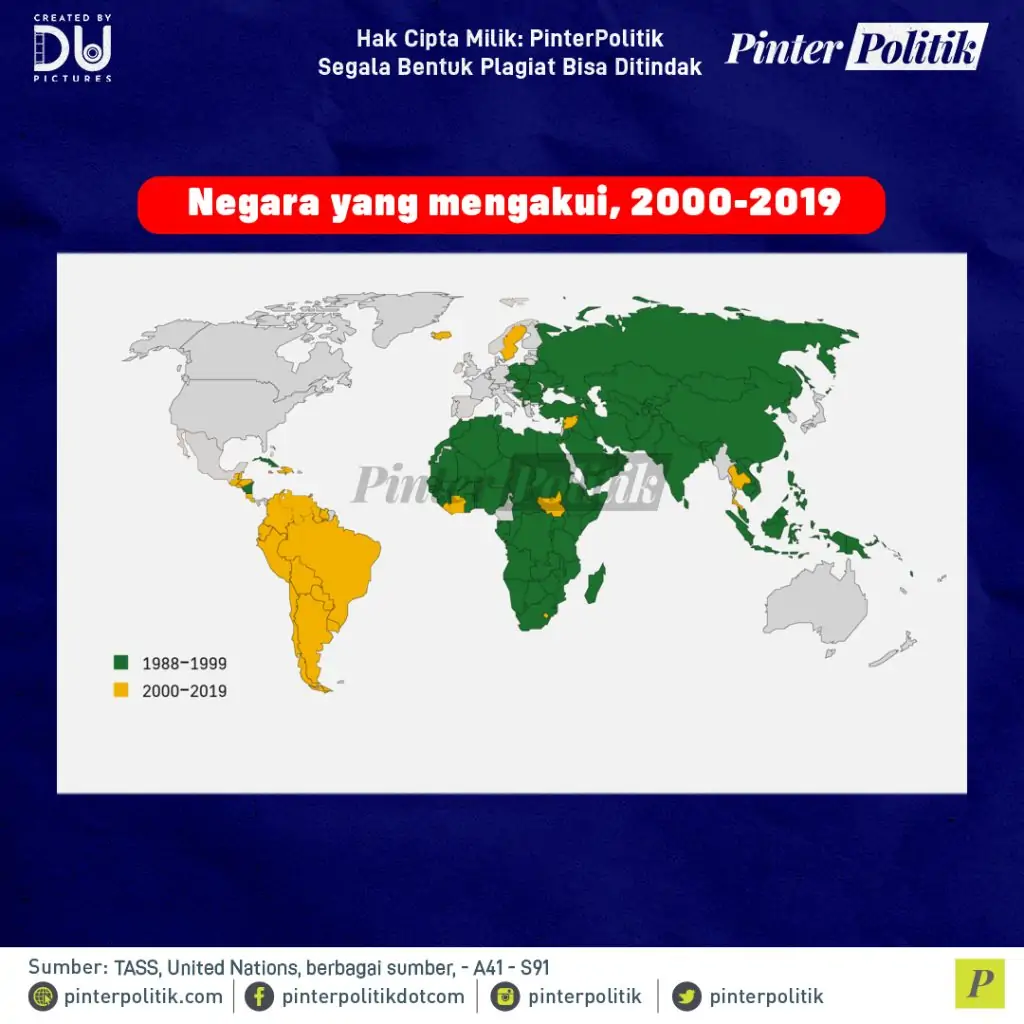 gelombang pengakuan palestinaartboard 1 3