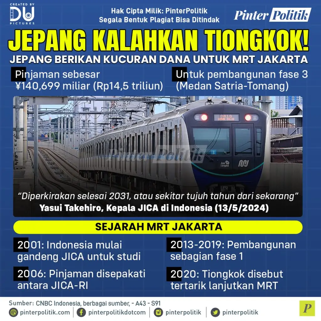 jepang kalahkan tiongkok