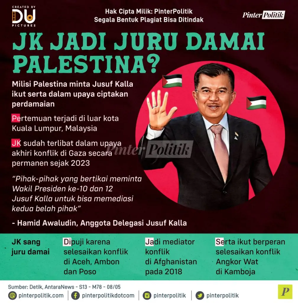 jk jadi juru damai palestina