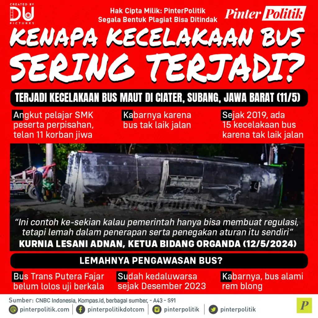 kenapa kecelakaan bus sering terjadi