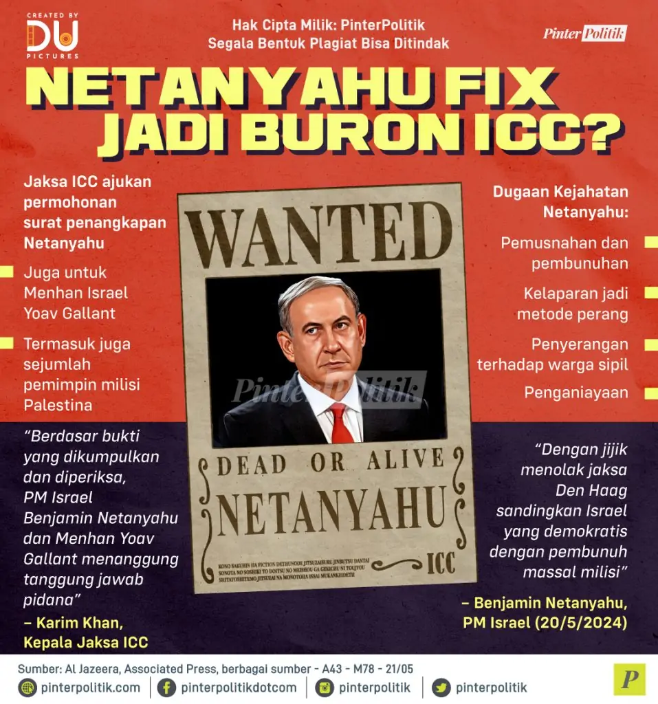 netanyahu fix jadi buron icc