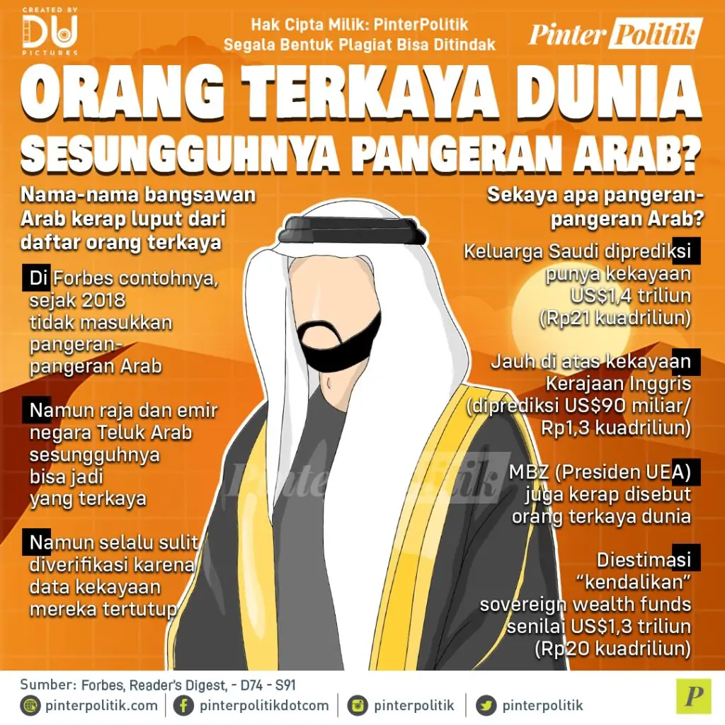 orang terkaya dunia sesungguhnya pangeran arab