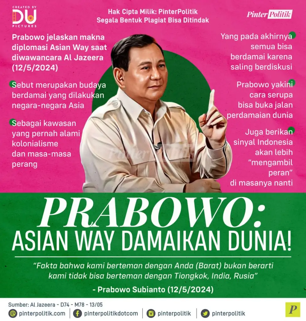 prabowo asian way damaikan dunia