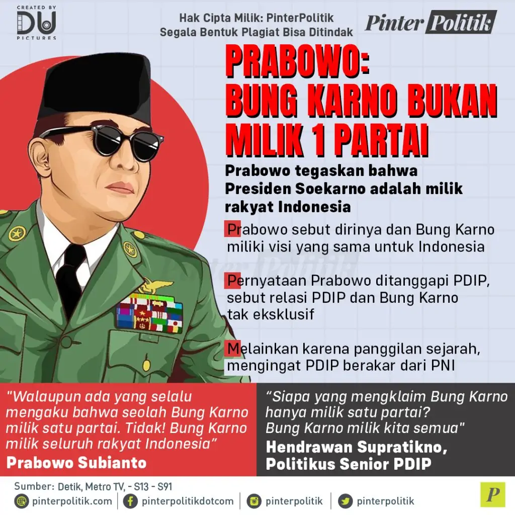 prabowo bung karno bukan milik 1 partai