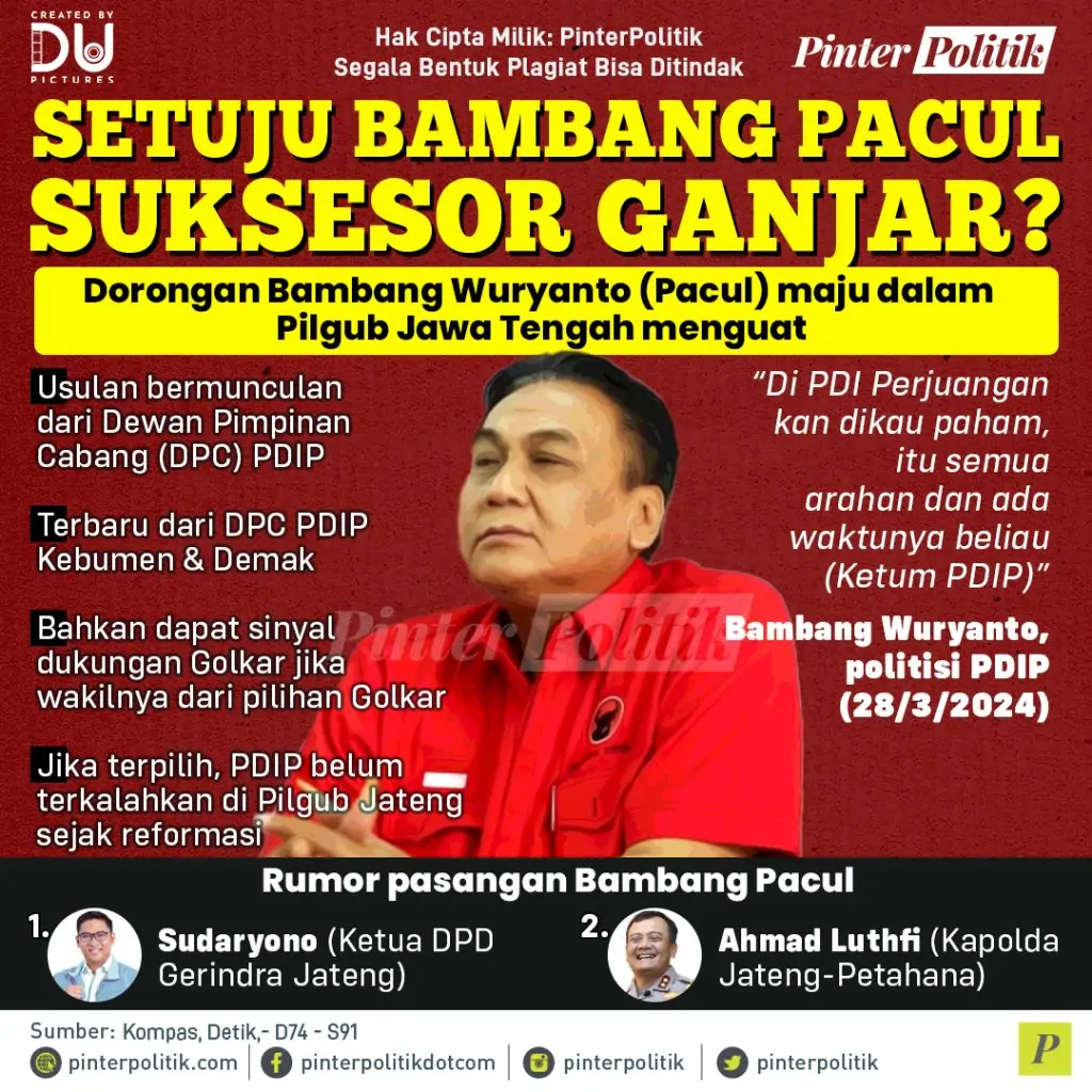 setuju bambang pacul suksesor ganjar