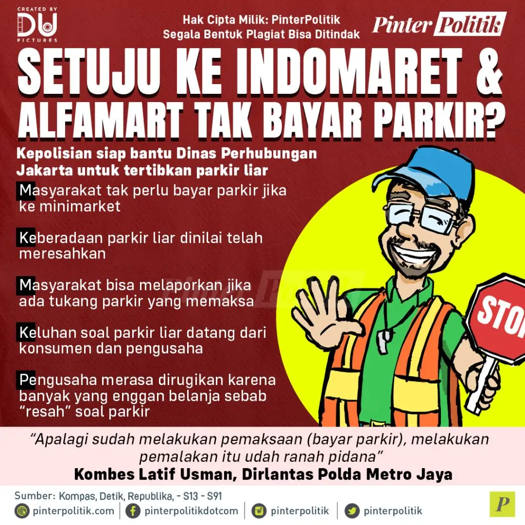 setuju ke indomaret alfamart tak bayar parkir