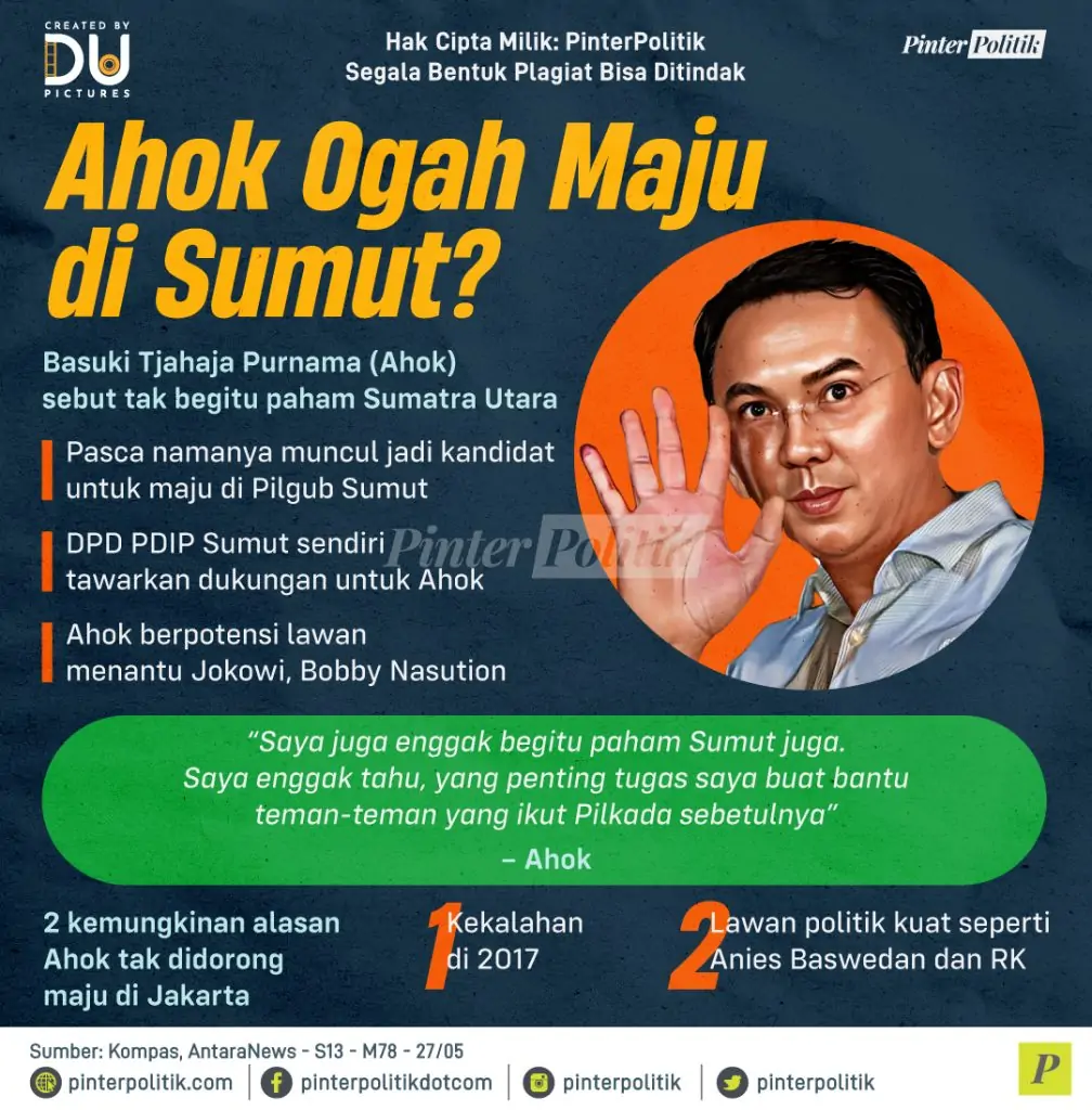 ahok ogah maju di sumut