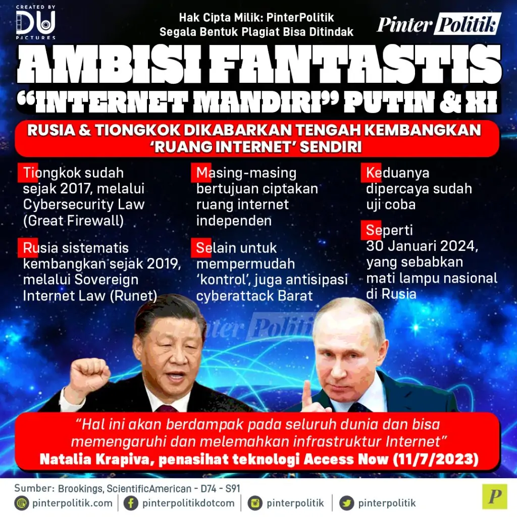 ambisi fantastis internet mandiri putin xi