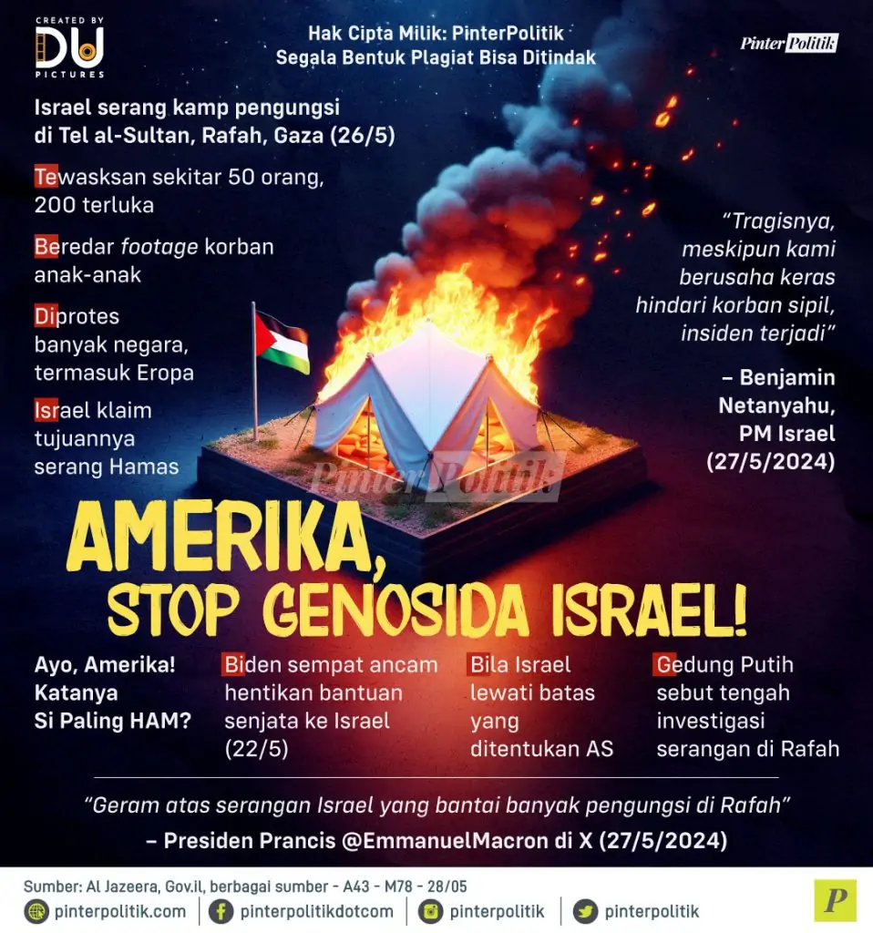 amerika stop genosida israel