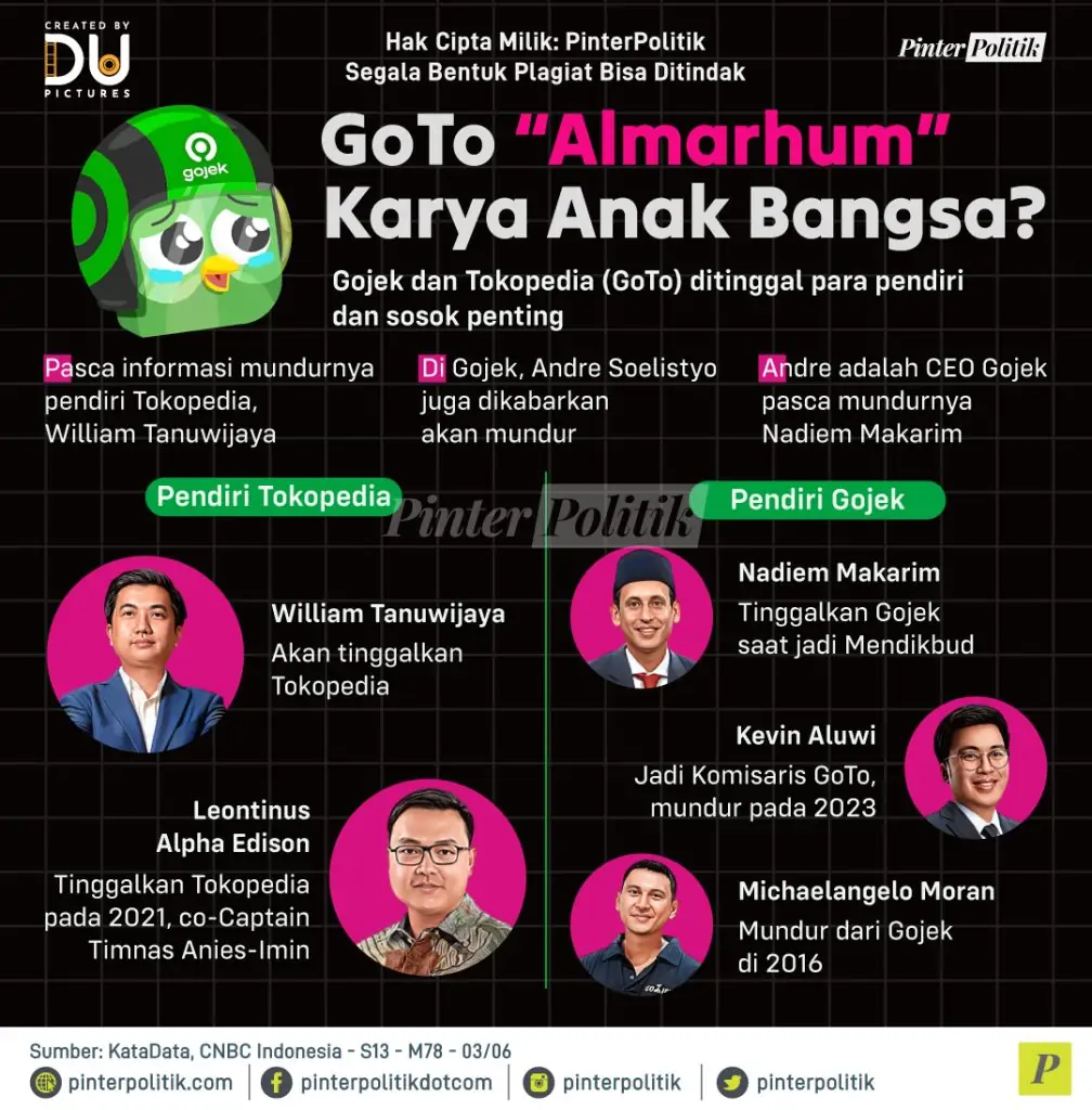 goto almahrum karya anak bangsa