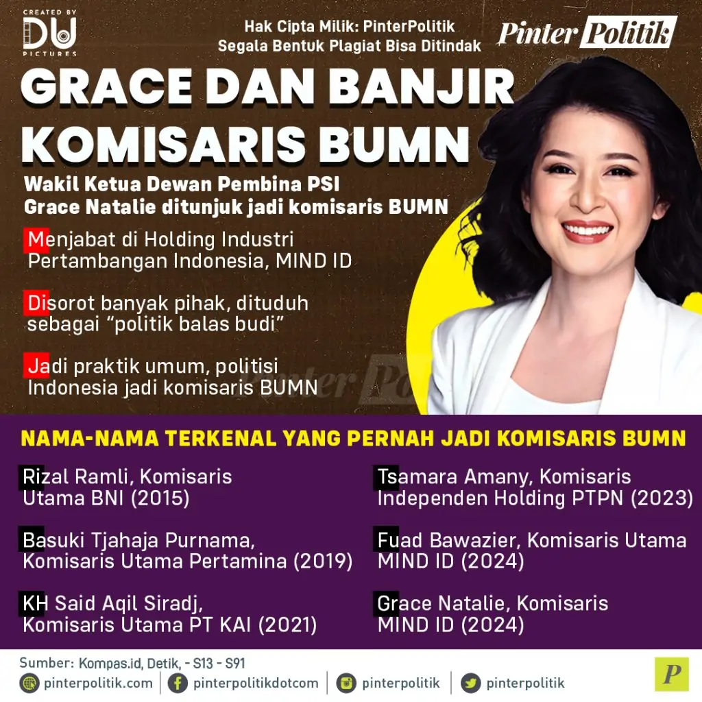 grace dan banjir komisaris bumn