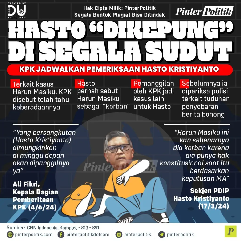 hasto dikepung di segala sudut