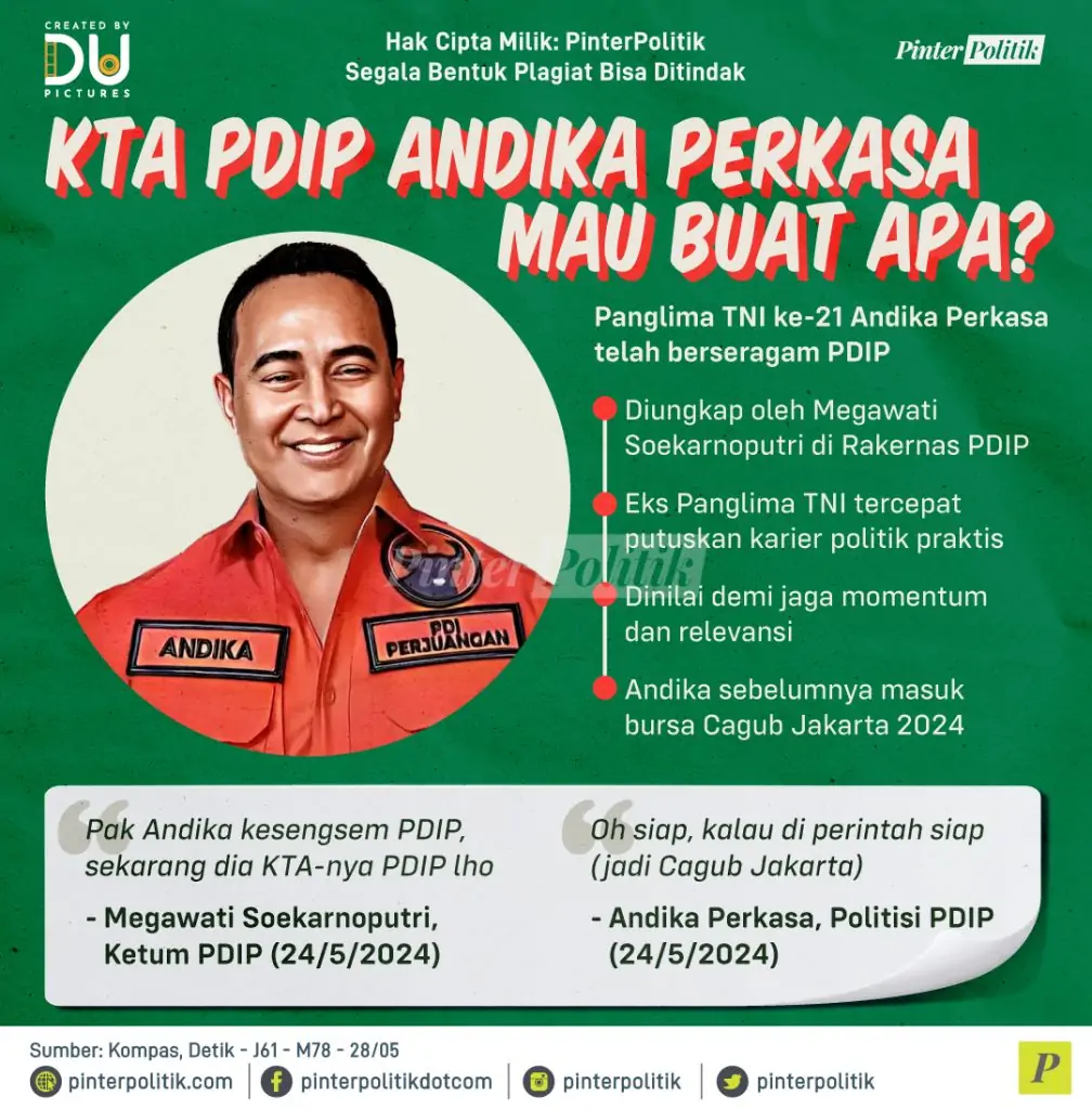 kta pdip andika perkasa mau buat apa