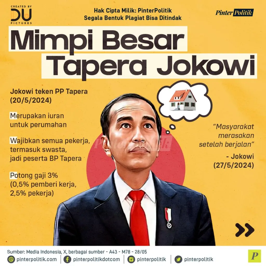 mimpi besar tapera jokowi 01