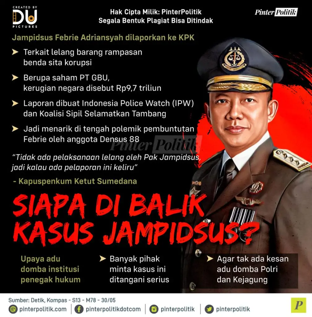 siapa di balik kasus jampidsus